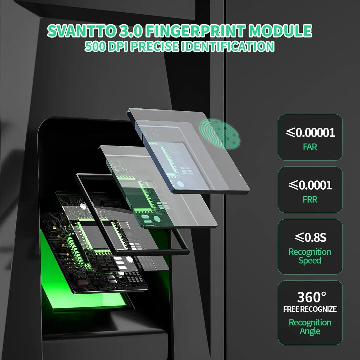 Simple Time Card Machine Simple Time Card Machine